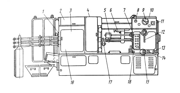 1А225 Розташування органів керування багатошпиндельним автоматом